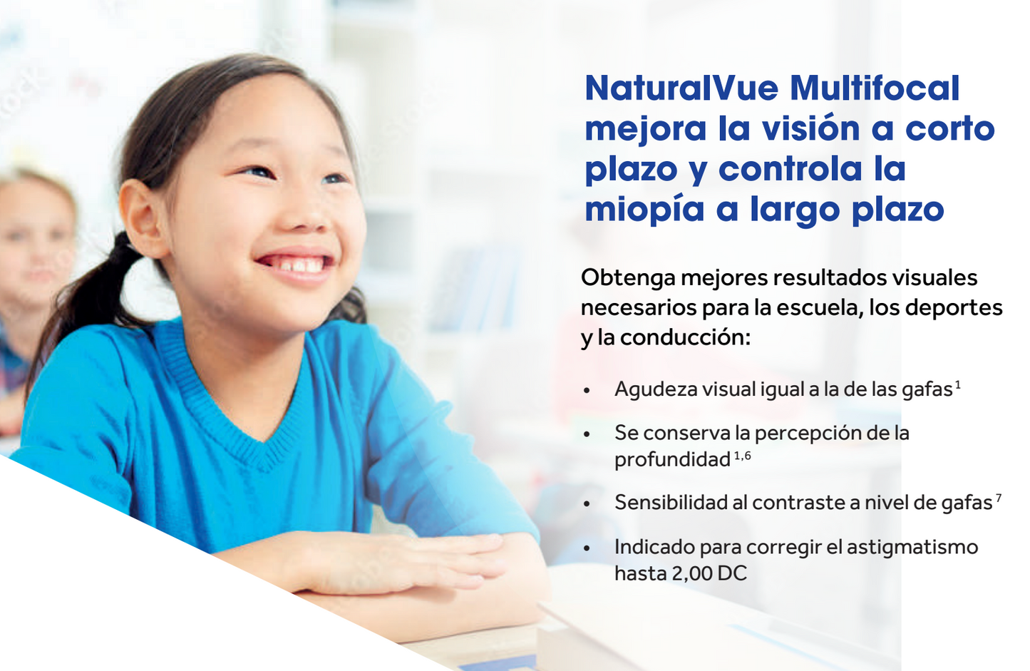 NaturalVue Miopía
